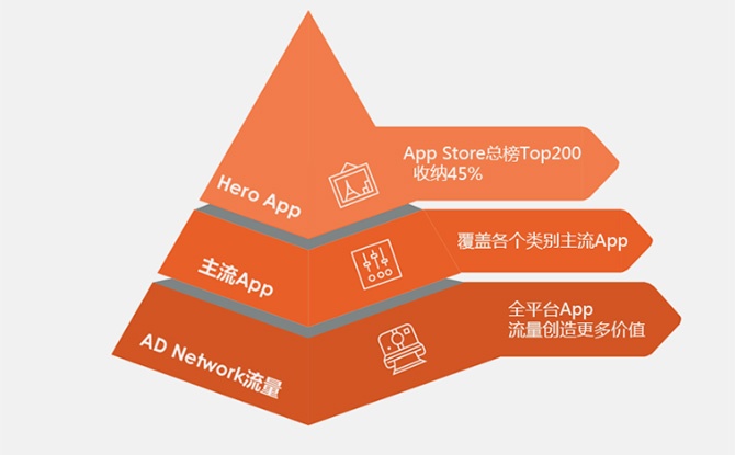 老澳网门票官方网站查询