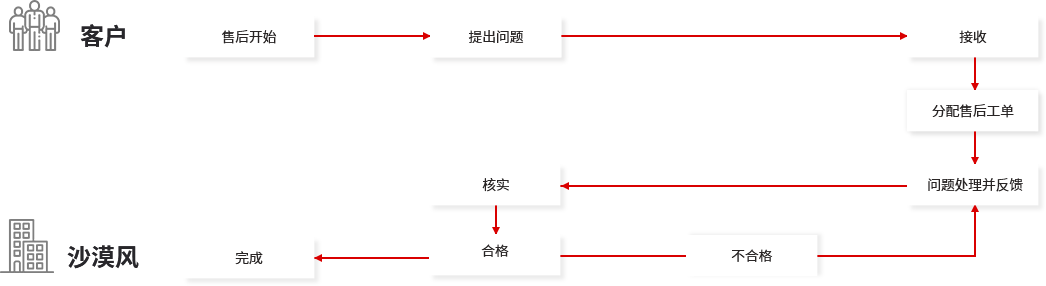 老澳网门票官方网站查询